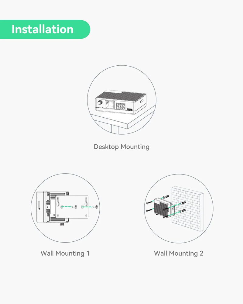 Mini Industrial 4G LTE Router with Low Power Consumption and GPS