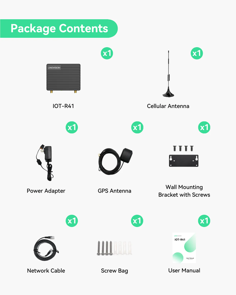 Mini Industrial 4G LTE Router with Low Power Consumption and GPS