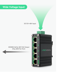 5 Ports DC12-48V Input Full Gigabit POE Switch with Voltage Booster