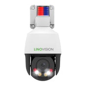 5MP Active Deterrence Network Mini PTZ Camera with Human/Vehicle Detection NDAA Compliant