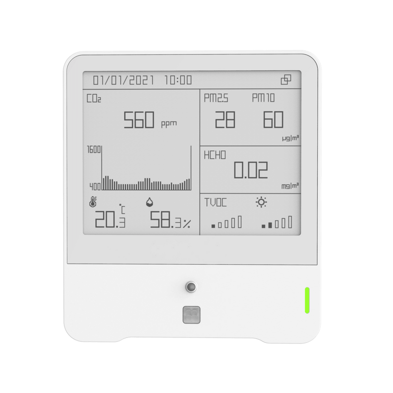 LoRaWAN Wireless Sensors