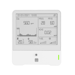 LoRaWAN Wireless Sensors