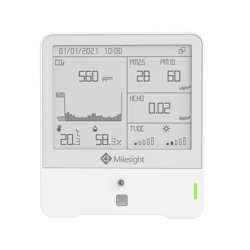 Milesight AM300 Series Indoor Ambience Monitoring Sensor - IOTNVR