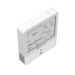 Milesight AM300 Series Indoor Ambience Monitoring Sensor - IOTNVR