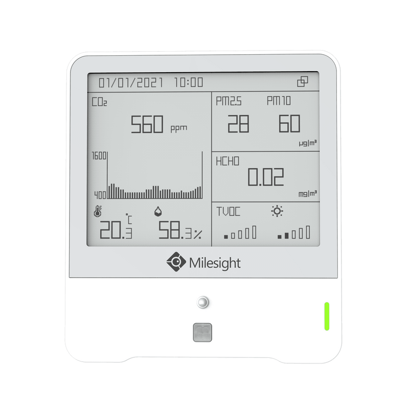 Milesight AM300 Series Indoor Ambience Monitoring Sensor - IOTNVR