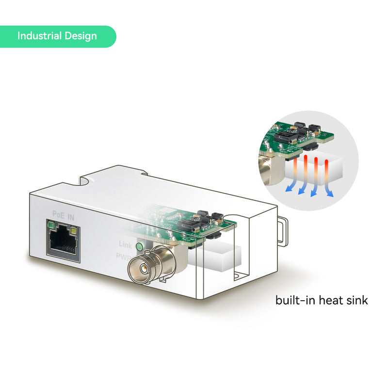 PoE + Ethernet over Coaxial (EOC) Converter, Upgrade Analog to IP Surveillance System without Replacing Coaxial Cables