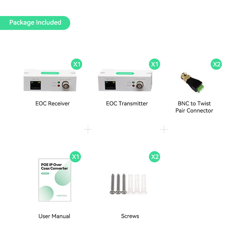 PoE + Ethernet over Coaxial (EOC) Converter, Upgrade Analog to IP Surveillance System without Replacing Coaxial Cables