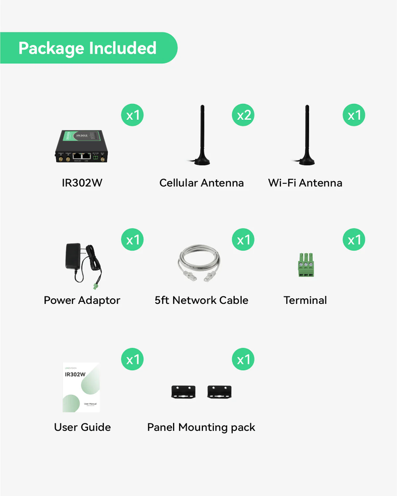 Compact Industrial Unlocked 4G LTE Cellular Router, Dual SIM Cards Slot and WiFi, Certified by Verizon