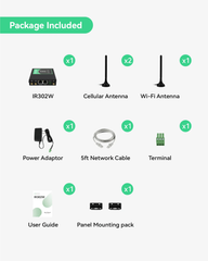 Compact Industrial Unlocked 4G LTE Cellular Router, Dual SIM Cards Slot and WiFi, Certified by Verizon