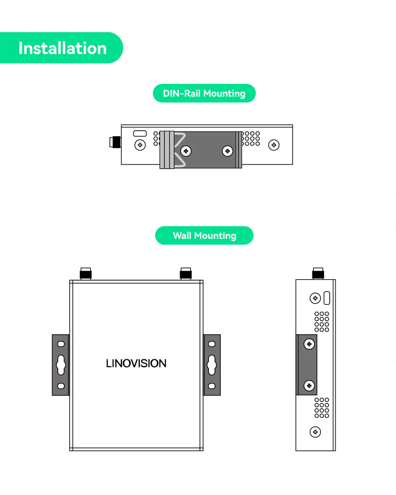 Industrial 4G LTE cellular router supports virtual SIM and physical SI ...