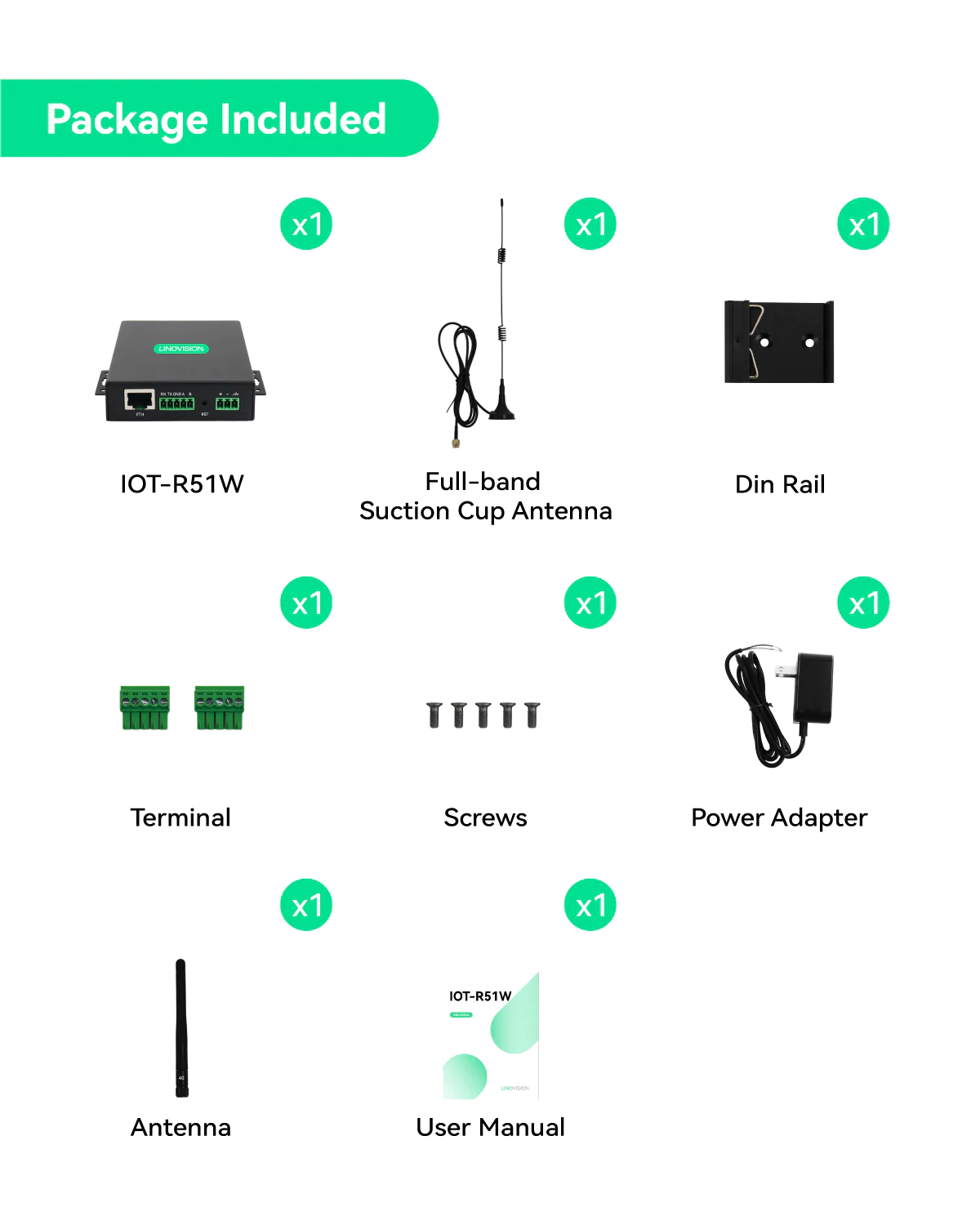 Industrial 4G LTE cellular router supports virtual SIM and physical SI ...