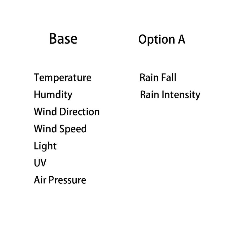 RS485 Modbus 9 in 1 Weather Station