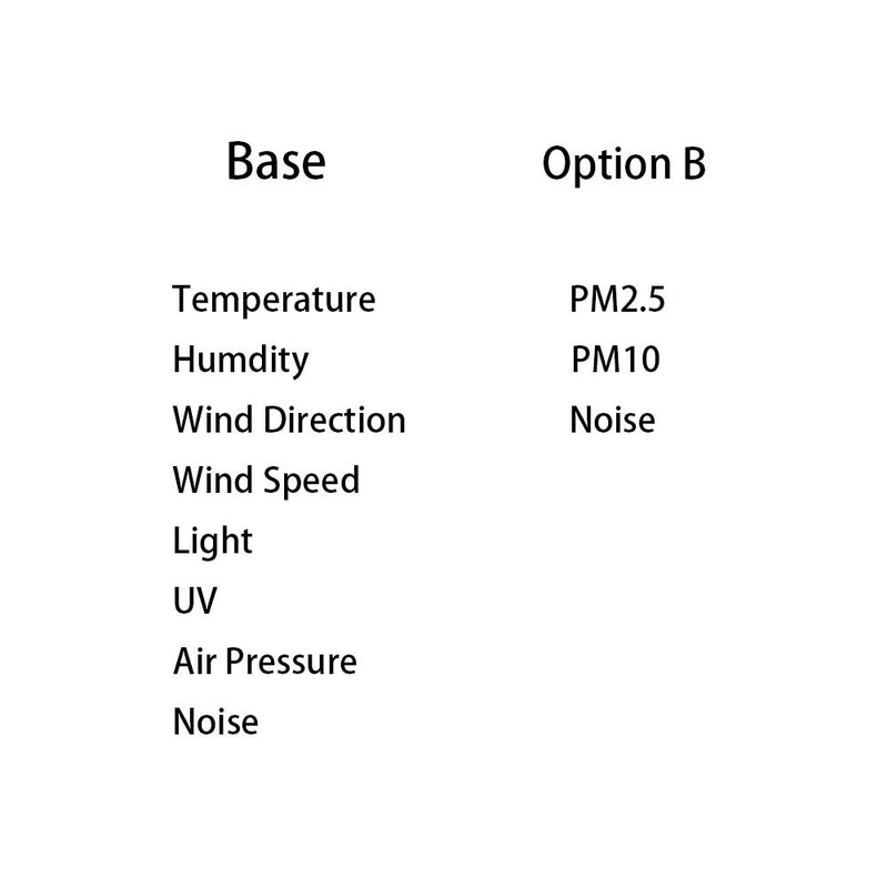 RS485 Modbus 9 in 1 Weather Station