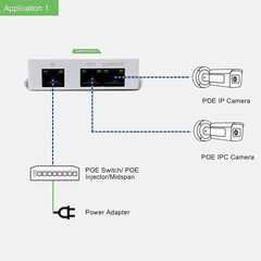 Passive 2 Port POE Extender