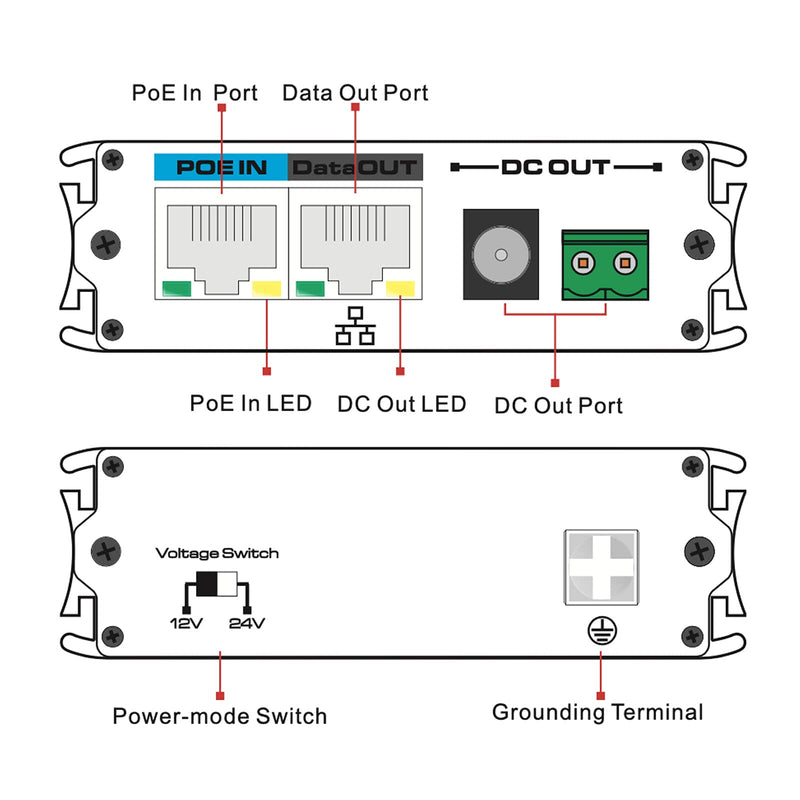 Industrial Gigabit POE+ Splitter, Hot Switchable DC12V or DC24V Output, Wide Voltage Input, IEEE802.3af/at POE to DC Power Supply for Security Cameras, Wireless AP, Access Control Systems